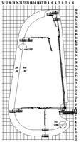 Cherry Picker Range Charts