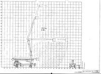 Cherry Picker Range Charts